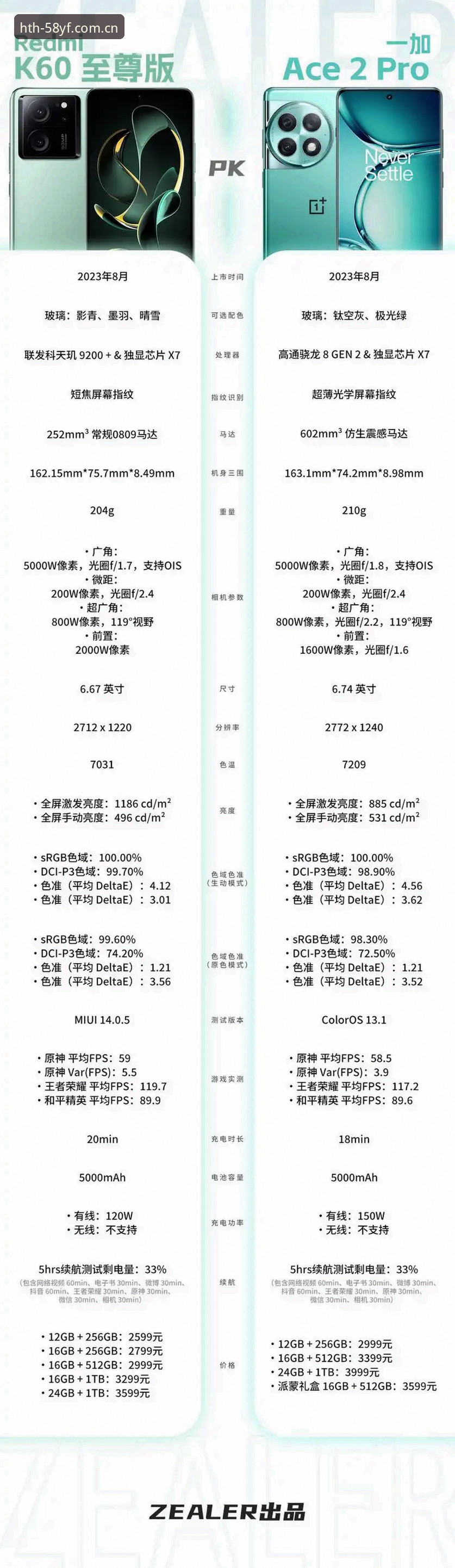 华体会权威在保中国首页手机版 手机端vs电脑端选哪家?华体会权威在保中国首页手机版避坑指南